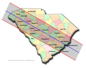 SC eclipse communities