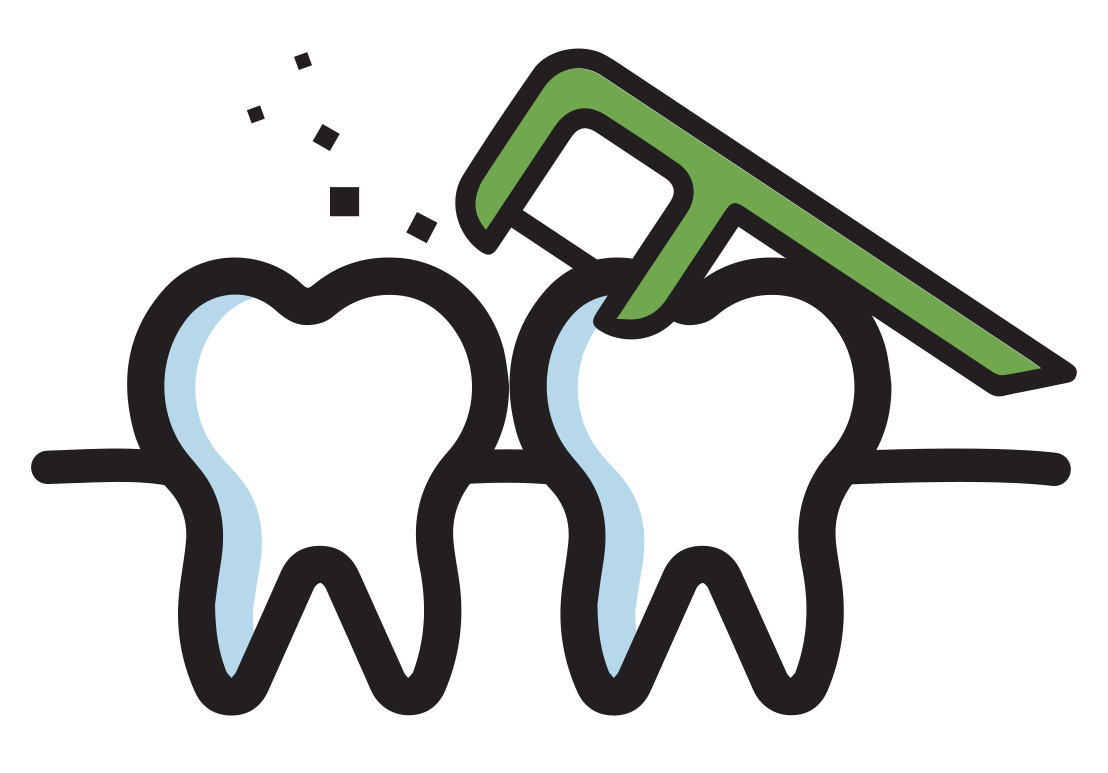 Flossing between teeth